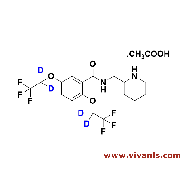 Stable Isotope Labeled Compounds-Flecainide Acetate D4-1635245467.png
